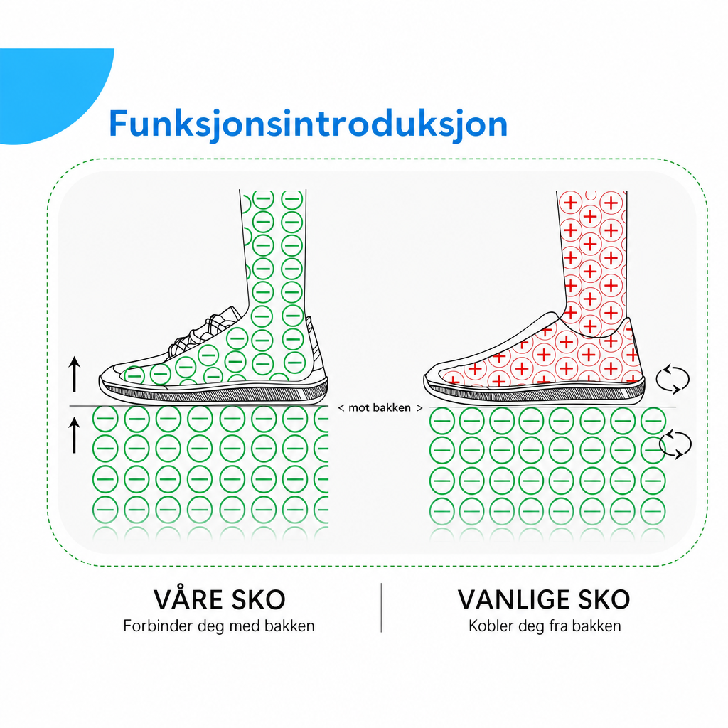 Nordstep™ Barfotsko