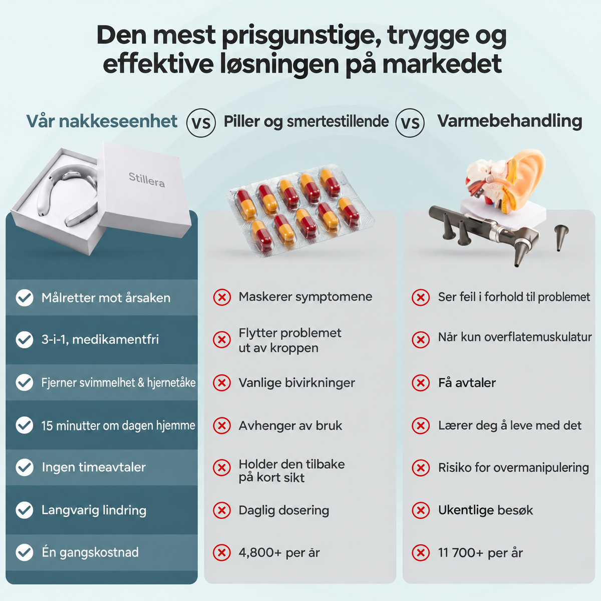 Sliter du med konstant svimmelhet eller den følelsen av å gå på en båt?