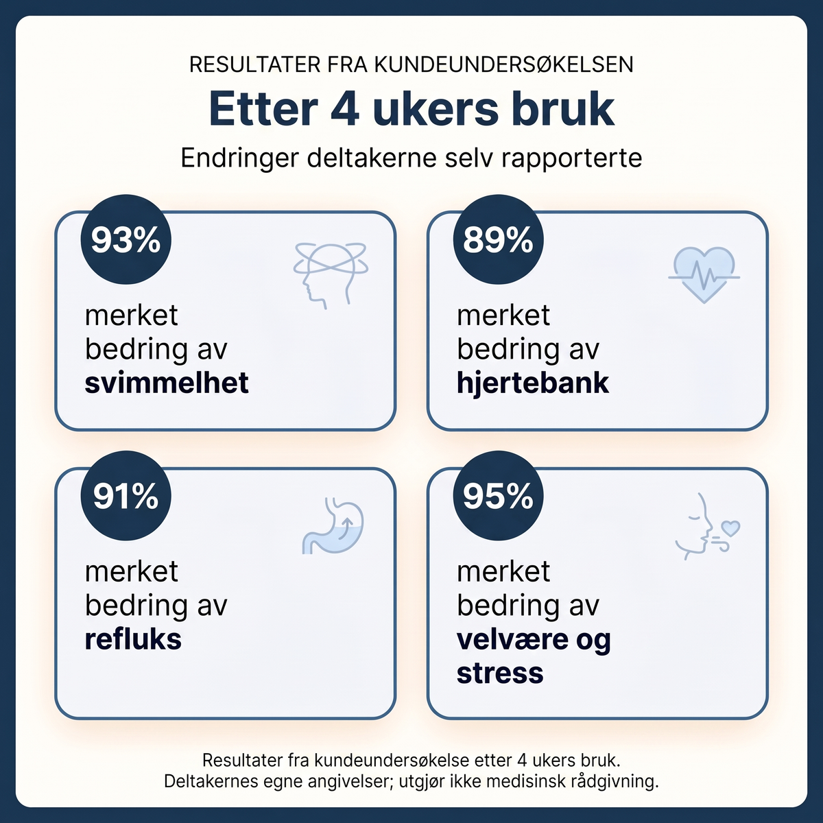 Stillera EMS™ – Nakkemassasje