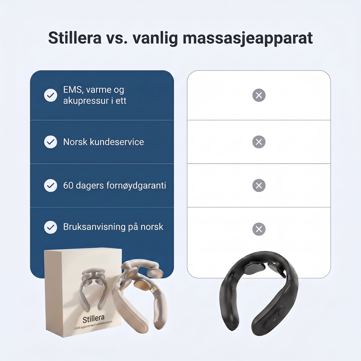 Stillera EMS™ – Nakkemassasje