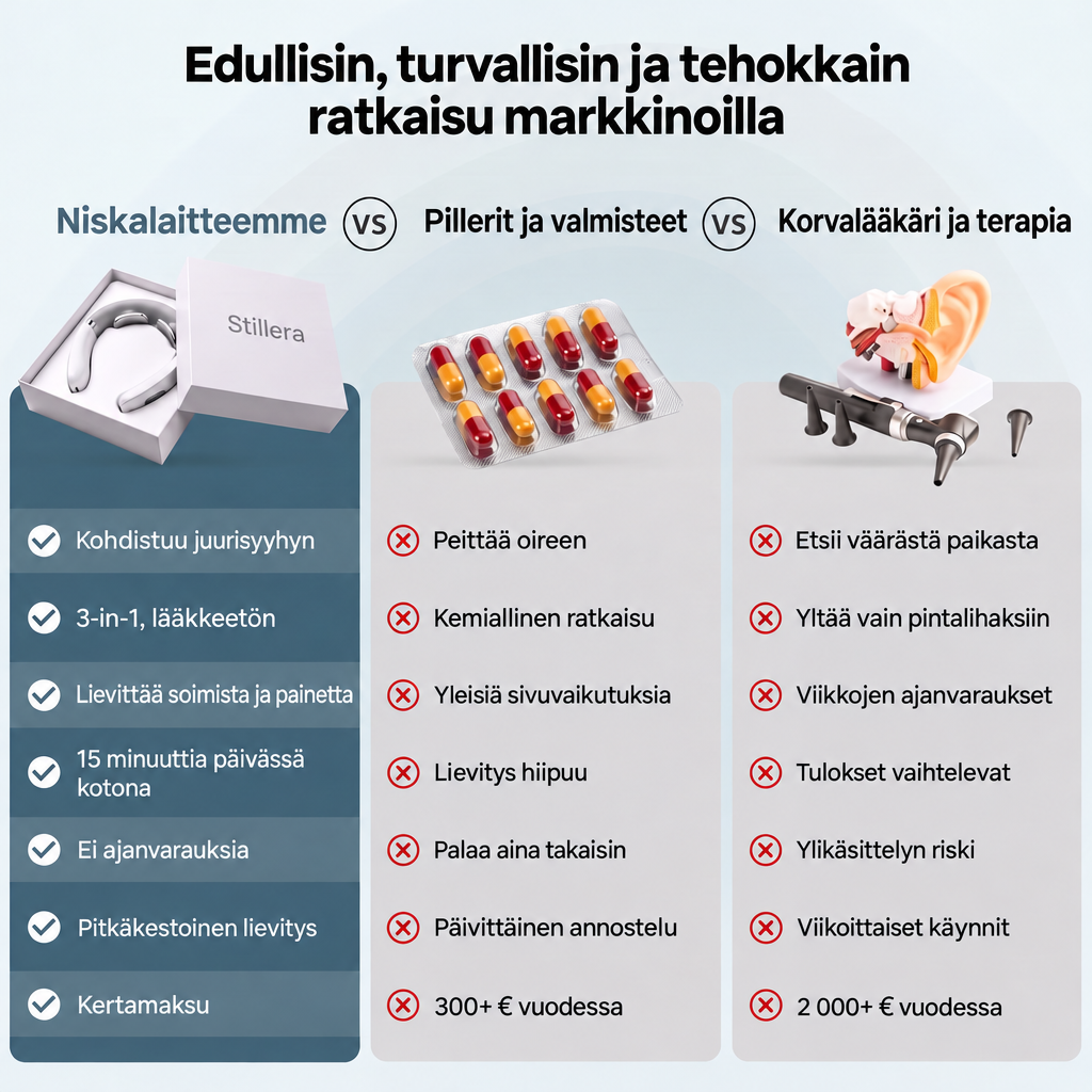 Kärsitkö tinnituksesta, joka ei koskaan hellitä?